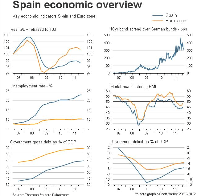 fingfx.thomsonreuters.com