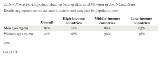 Capture d’écran 2013-03-07 à 08.42.40
