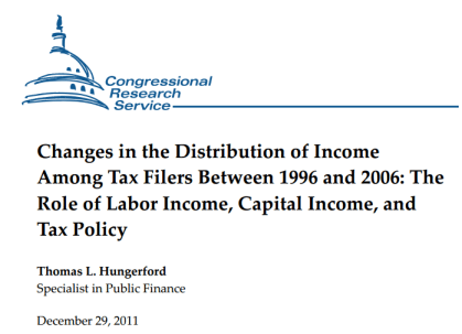 'www_fas_org_sgp_crs_misc_R42131_pdf' - www_fas_org_sgp_crs_misc_R42131