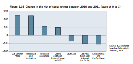 'www_ilo_org_wcmsp5_groups_public_---dgreports_---dcomm_documents_publication_wcms_179453_pdf' - www_ilo_org_wcmsp5_groups_public_---dgreports_---dcomm_documents_publication_wcms_179453_p