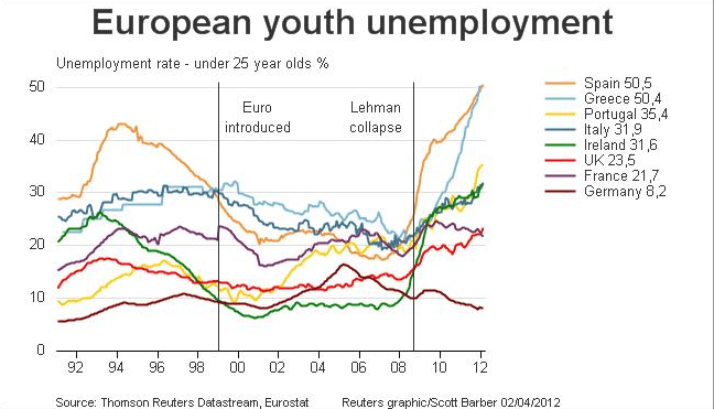 'gateway_aspx (650×376)'