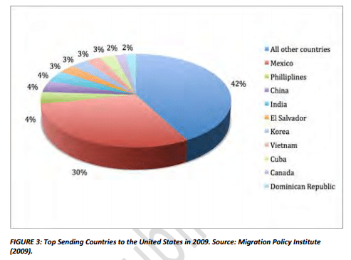 'www_apa_org_topics_immigration_immigration-report_pdf' - www_apa_org_topics_immigration_immigration-report