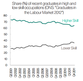 'www_ukces_org_uk_assets_ukces_docs_publications_the-youth-employment-challenege_pdf' - www_ukces_org_uk_assets_ukces_docs_publications_the-youth-employment-challenege