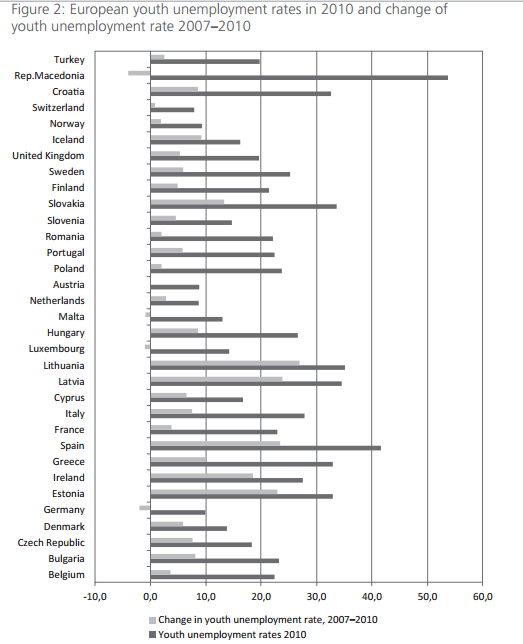'library_fes_de_pdf-files_id_ipa_09227_pdf' - library_fes_de_pdf-files_id_ipa_09227