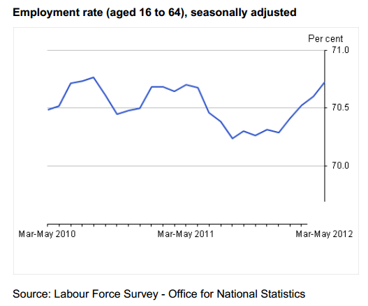 'www_ons_gov_uk_ons_dcp171778_269309_pdf' - www_ons_gov_uk_ons_dcp171778_269309
