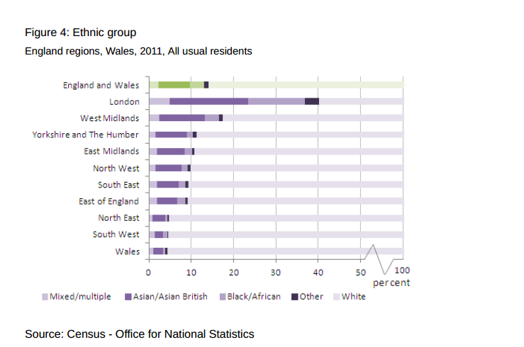 FireShot Screen Capture #014 - 'www_ons_gov_uk_ons_dcp171778_290685_pdf' - www_ons_gov_uk_ons_dcp171778_290685