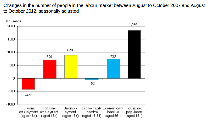 FireShot Screen Capture #028 - 'www_ons_gov_uk_ons_dcp171778_287888_pdf' - www_ons_gov_uk_ons_dcp171778_287888