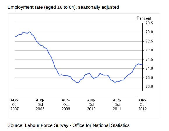 FireShot Screen Capture #029 - 'www_ons_gov_uk_ons_dcp171778_287888_pdf' - www_ons_gov_uk_ons_dcp171778_287888