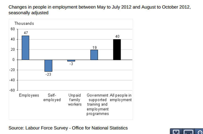 FireShot Screen Capture #030 - 'www_ons_gov_uk_ons_dcp171778_287888_pdf' - www_ons_gov_uk_ons_dcp171778_287888