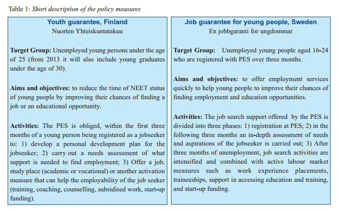 'www_eurofound_europa_eu_pubdocs_2012_42_en_1_EF1242EN_pdf' - www_eurofound_europa_eu_pubdocs_2012_42_en_1_EF1242EN