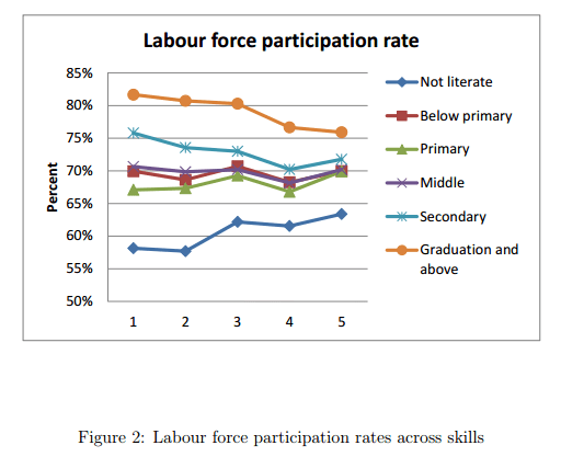 www_isid_ac_in_~pu_conference_dec_12_conf_Papers_AnirbanMukherjee