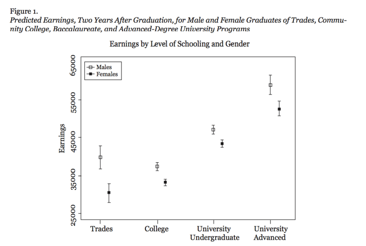 Capture d’écran 2013-02-05 à 22.03.16