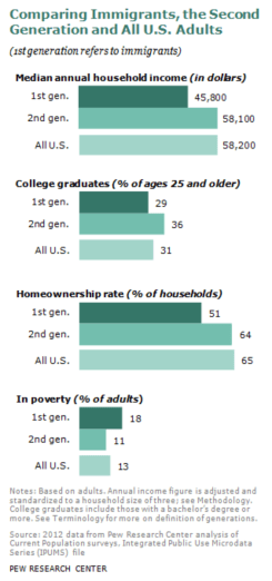 Capture d’écran 2013-02-08 à 07.27.49