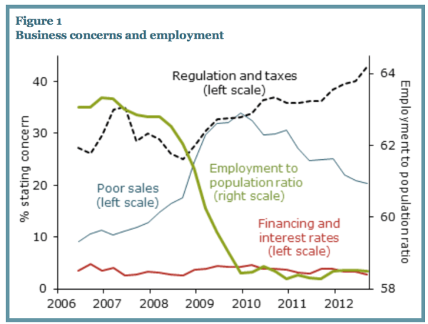 Capture d’écran 2013-02-12 à 08.33.11