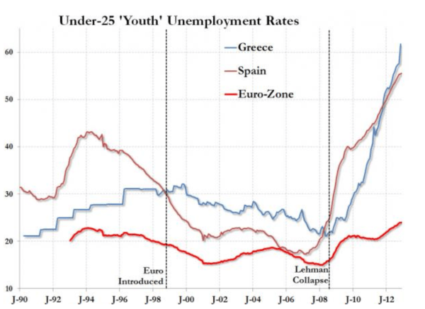 Capture d’écran 2013-02-15 à 07.18.32