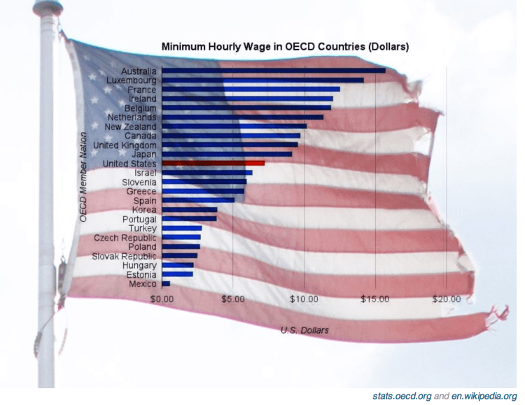 Capture d’écran 2013-02-15 à 09.20.45