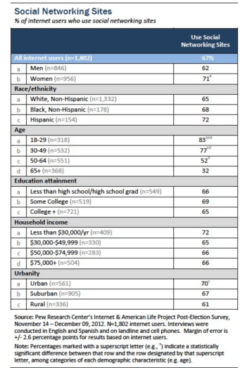 Capture d’écran 2013-02-18 à 17.30.13