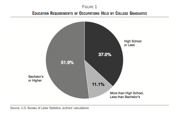 Capture d’écran 2013-02-19 à 11.07.27