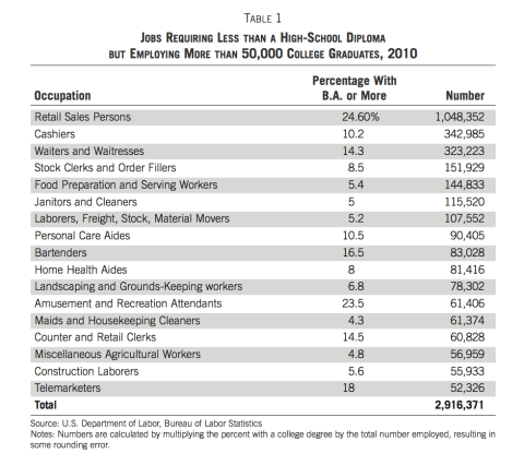 Capture d’écran 2013-02-19 à 11.09.33