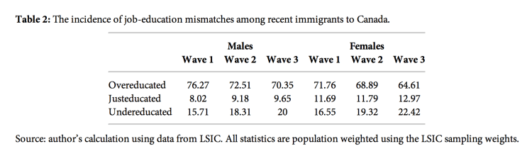 Capture d’écran 2013-02-19 à 11.28.07