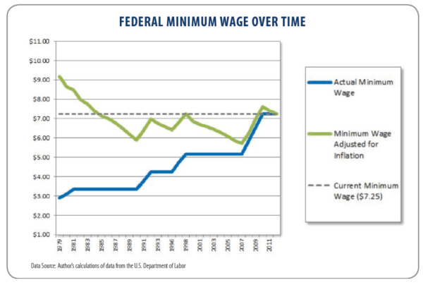 Capture d’écran 2013-02-23 à 09.09.01