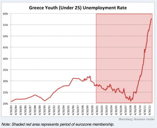 Capture d’écran 2013-02-27 à 08.58.23
