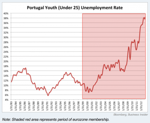 Capture d’écran 2013-02-27 à 09.00.31