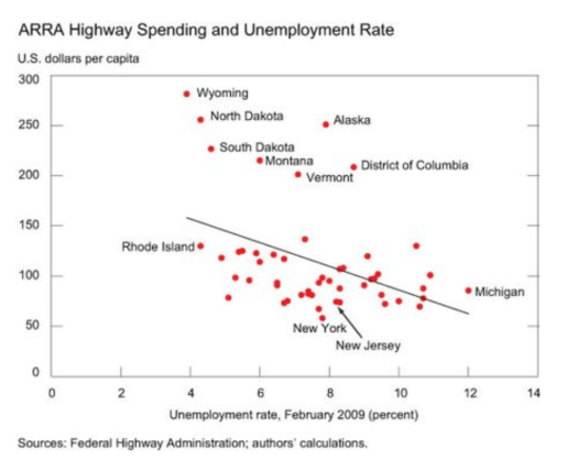 Capture d’écran 2013-02-28 à 07.58.05