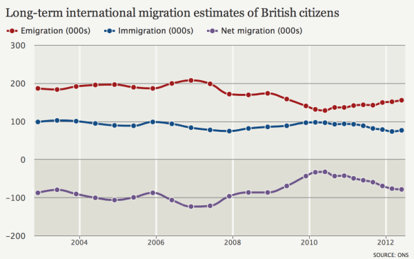 Capture d’écran 2013-02-28 à 08.23.58