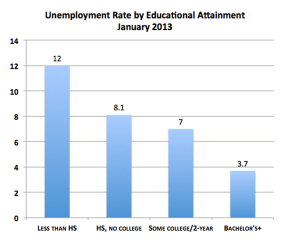 Screenshot at févr. 05 08-12-06
