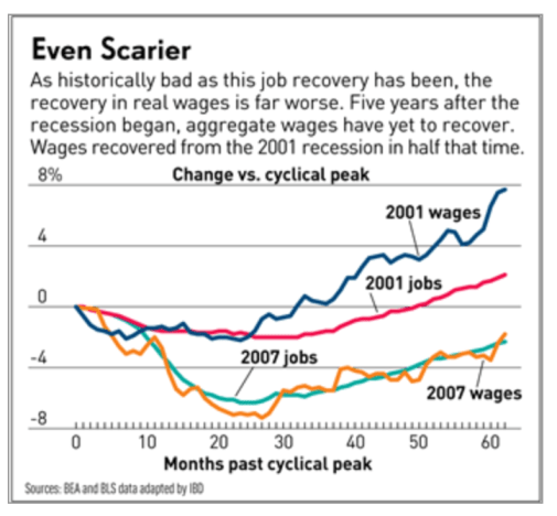 Capture d’écran 2013-03-01 à 07.51.54