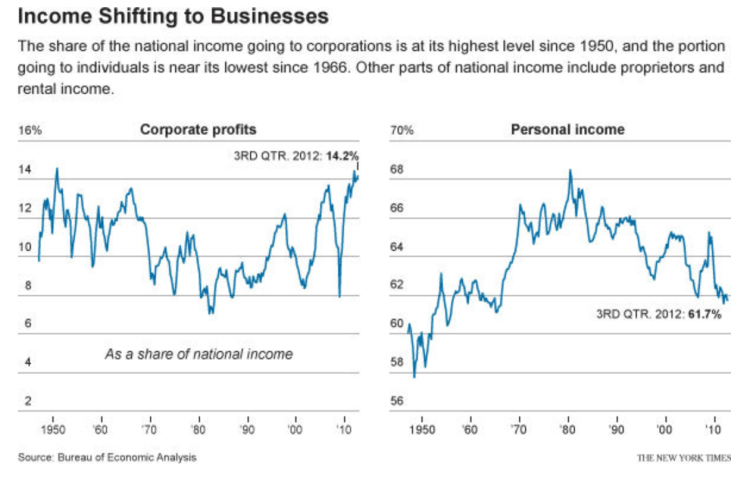 Capture d’écran 2013-03-04 à 08.29.09