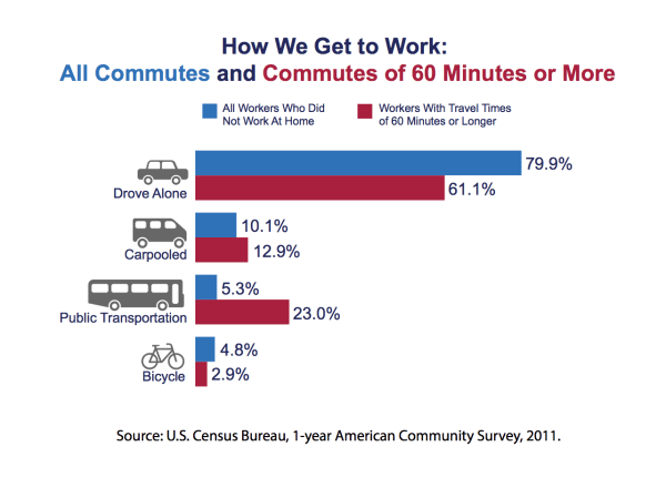 Capture d’écran 2013-03-05 à 09.45.46
