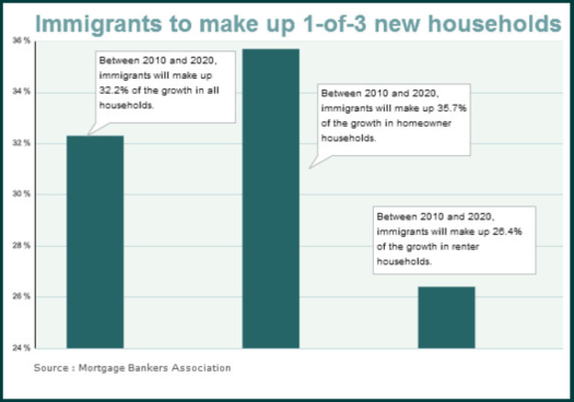 Capture d’écran 2013-03-06 à 08.50.37