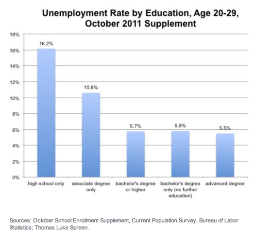 Capture d’écran 2013-03-07 à 08.46.27