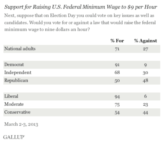 Capture d’écran 2013-03-07 à 20.17.03