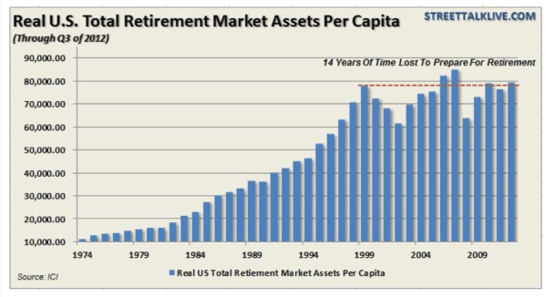 Capture d’écran 2013-03-07 à 20.28.55