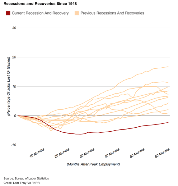 Capture d’écran 2013-03-08 à 08.23.31