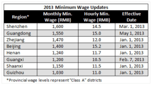 Capture d’écran 2013-03-11 à 08.56.08