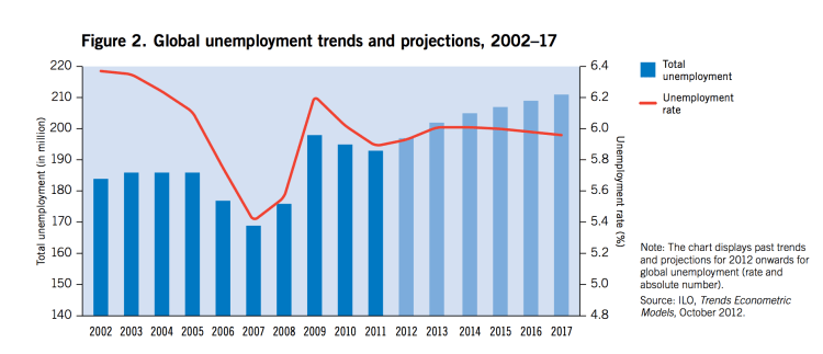 Capture d’écran 2013-03-14 à 08.44.18