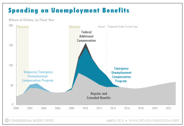 Capture d’écran 2013-03-14 à 08.57.59