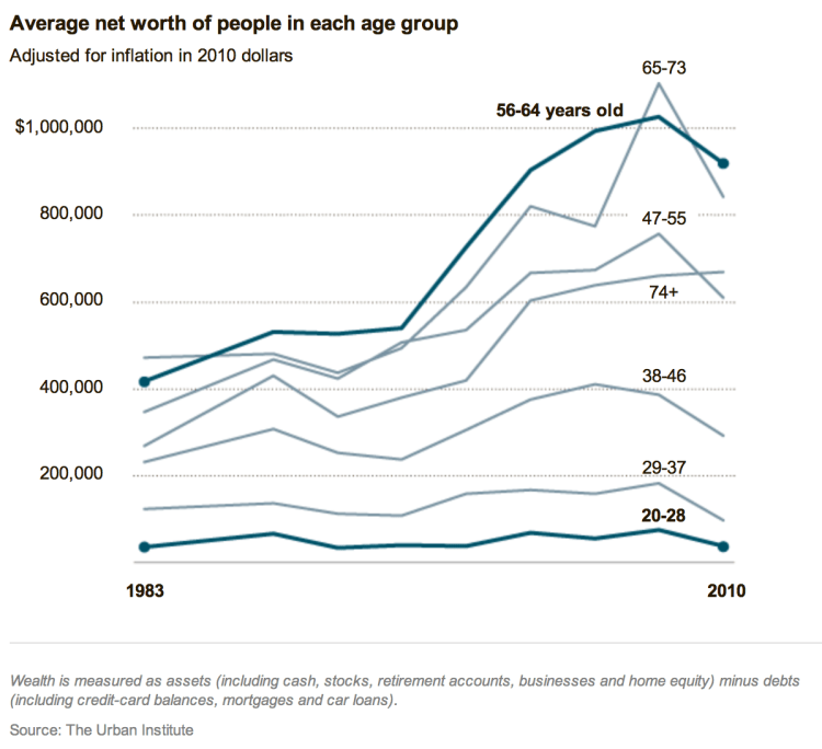 Capture d’écran 2013-03-16 à 09.42.09