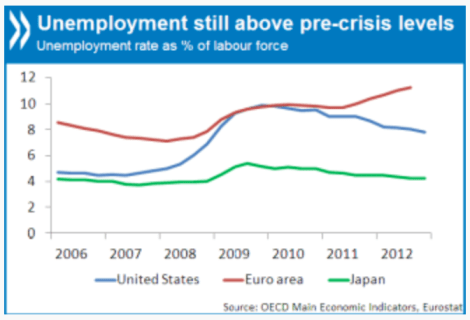 Capture d’écran 2013-04-16 à 13.32.50