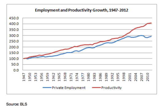 Capture d’écran 2013-04-22 à 13.37.02