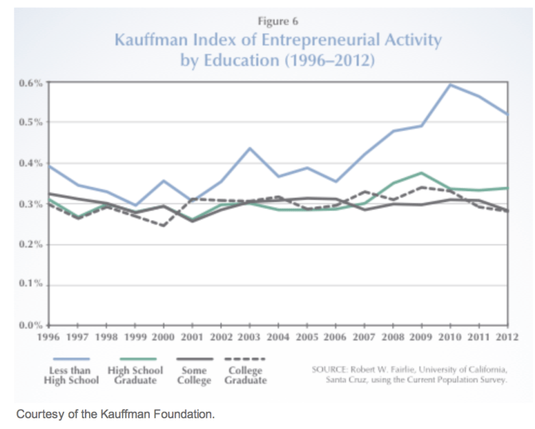 Capture d’écran 2013-04-22 à 13.42.57
