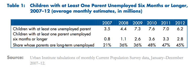 Capture d’écran 2013-04-27 à 16.42.02