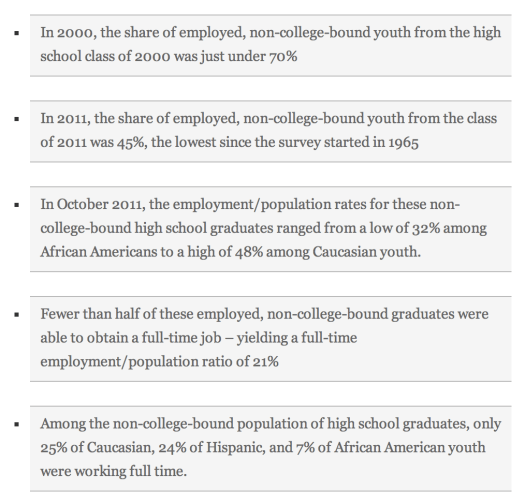 Capture d’écran 2013-04-29 à 13.12.30