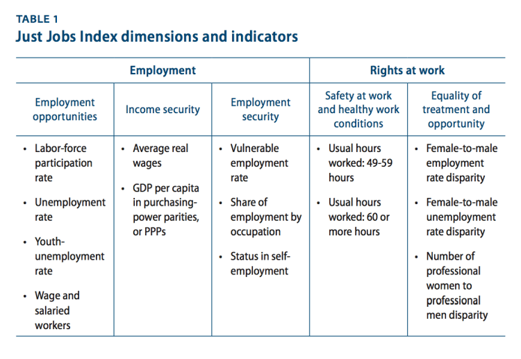 Capture d’écran 2013-04-29 à 19.15.32