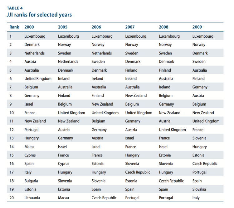 Capture d’écran 2013-04-29 à 19.16.12