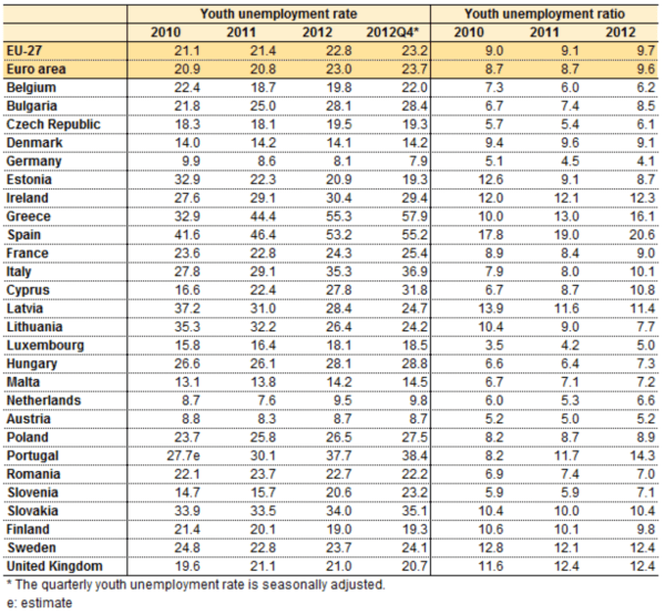 Capture d’écran 2013-04-30 à 08.55.09